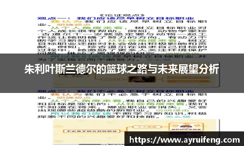 朱利叶斯兰德尔的篮球之路与未来展望分析