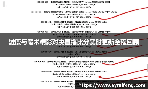 365WM完美体育