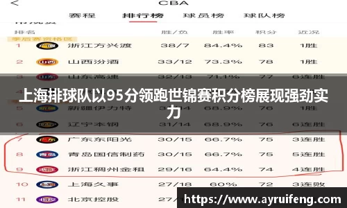 365WM完美体育官方app