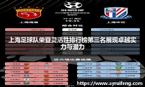 上海足球队荣登灵活性排行榜第三名展现卓越实力与潜力