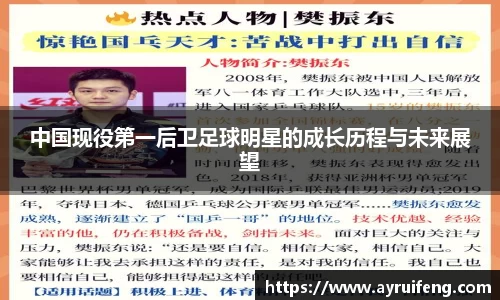 中国现役第一后卫足球明星的成长历程与未来展望