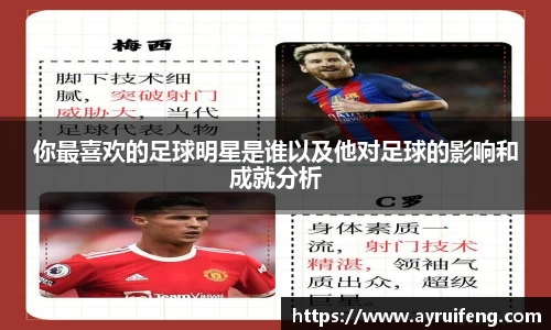 你最喜欢的足球明星是谁以及他对足球的影响和成就分析